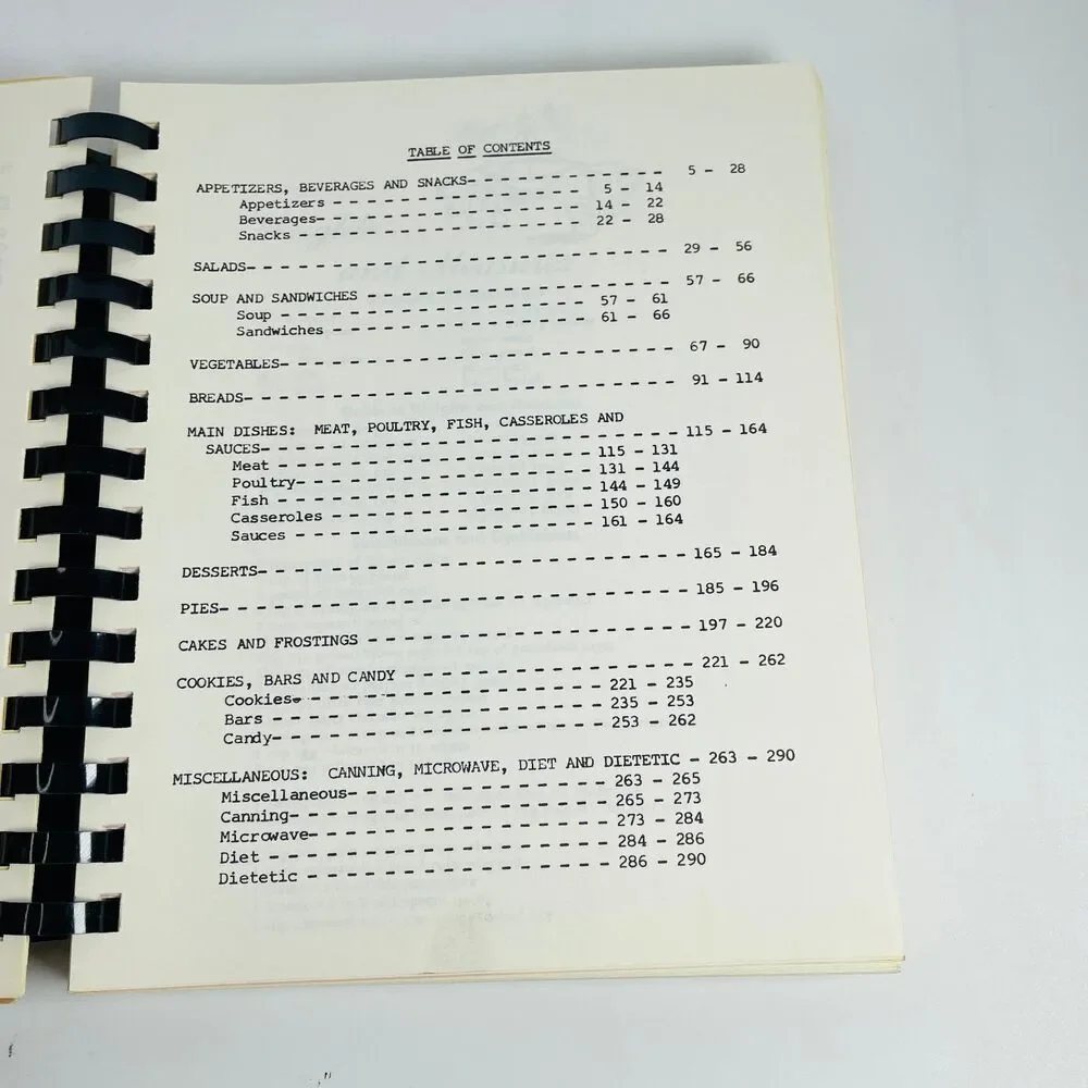 Cook to Your Heart's Content Sarpy County NE Extension 1982 Spiral Cookbook VTG